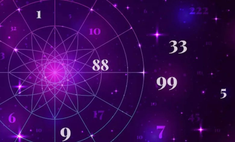Read your personal forecasts from number 1 to 9 Read your personal forecasts from number 1 to 9