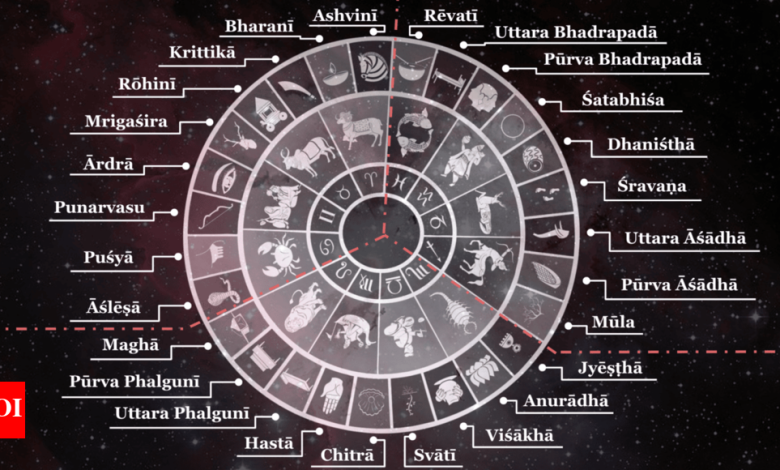 Sakshatra Sakshatra